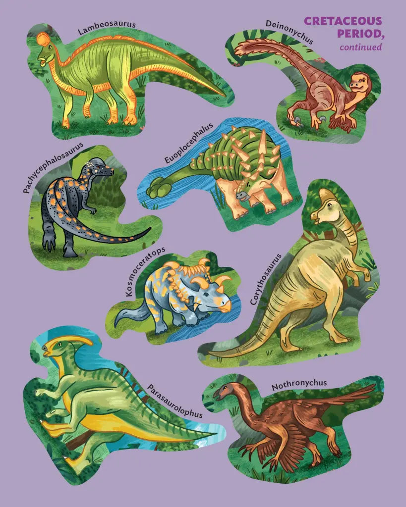 The World of Dinosaurs Sticker Poster