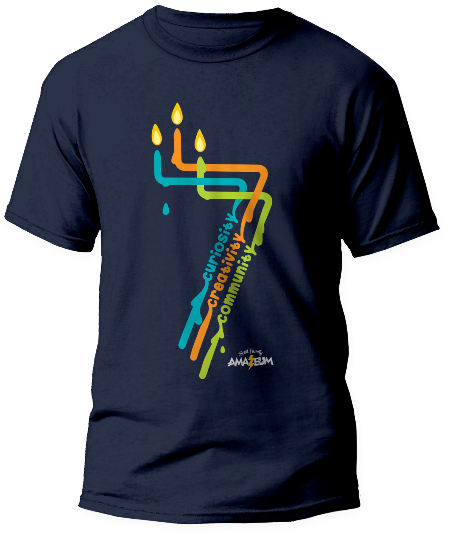 Clothing 2026