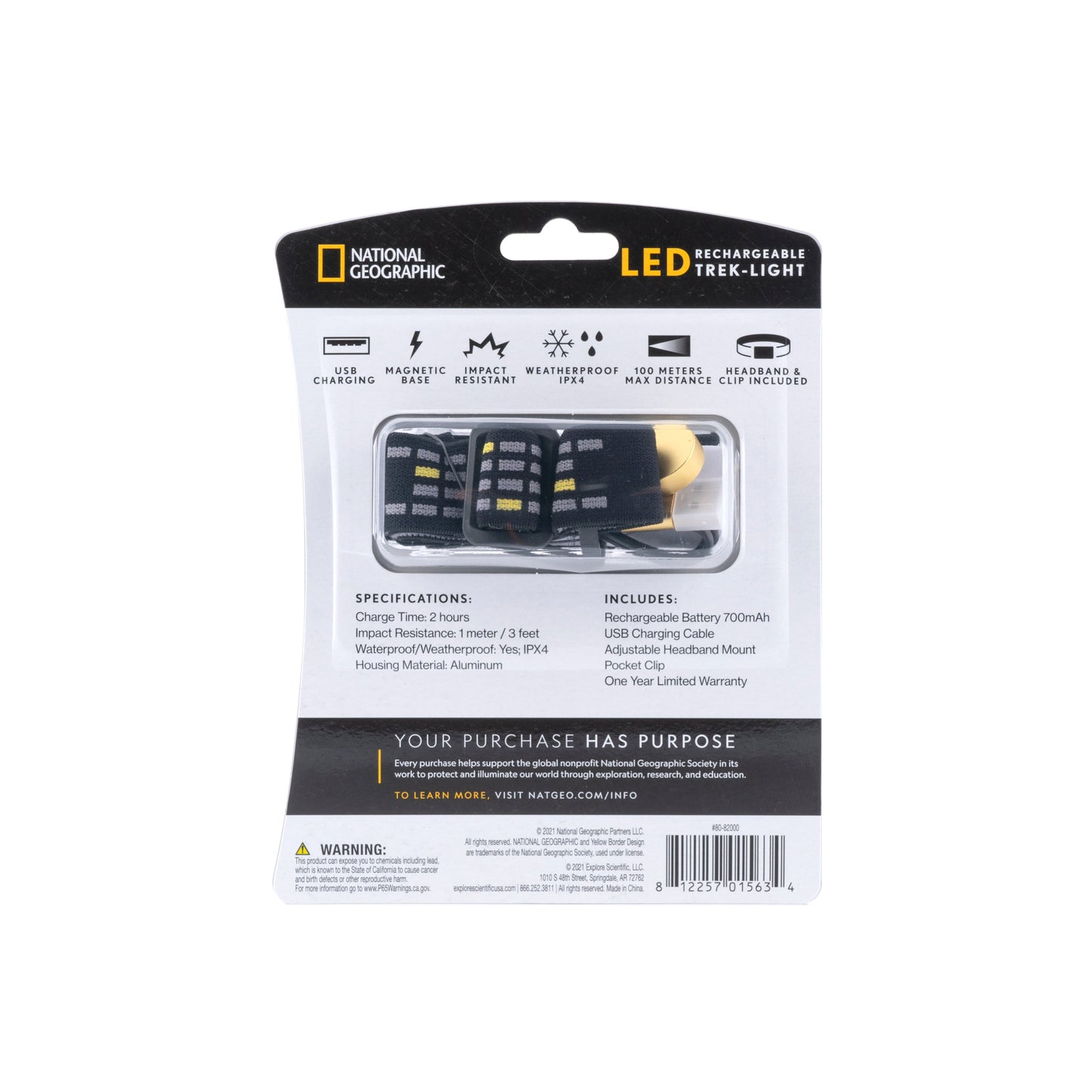 LED Headlight Rechargeable