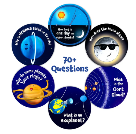 Science Snippets Space