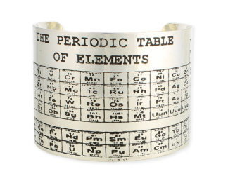 Silver Etched Periodic Table Cuff Bracelets