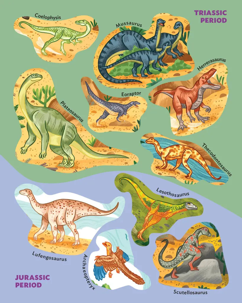 The World of Dinosaurs Sticker Poster