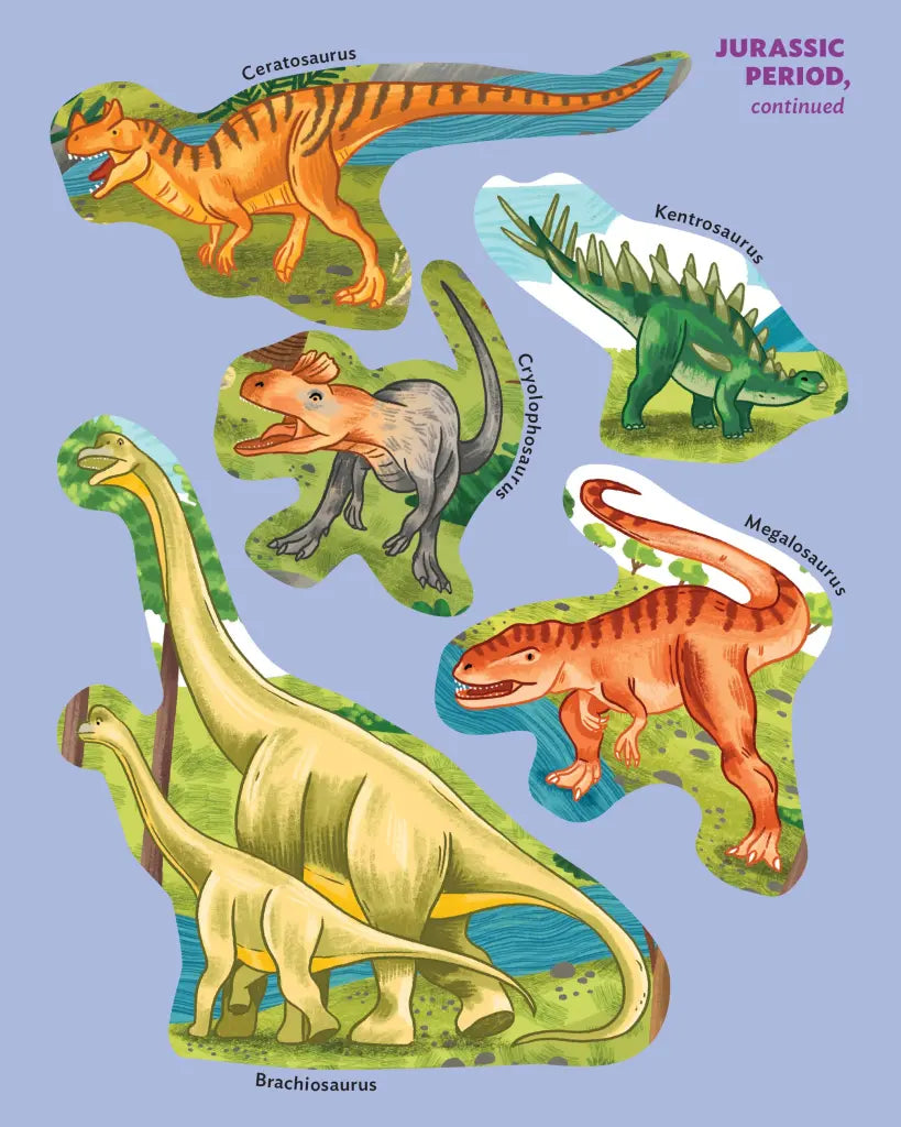 The World of Dinosaurs Sticker Poster