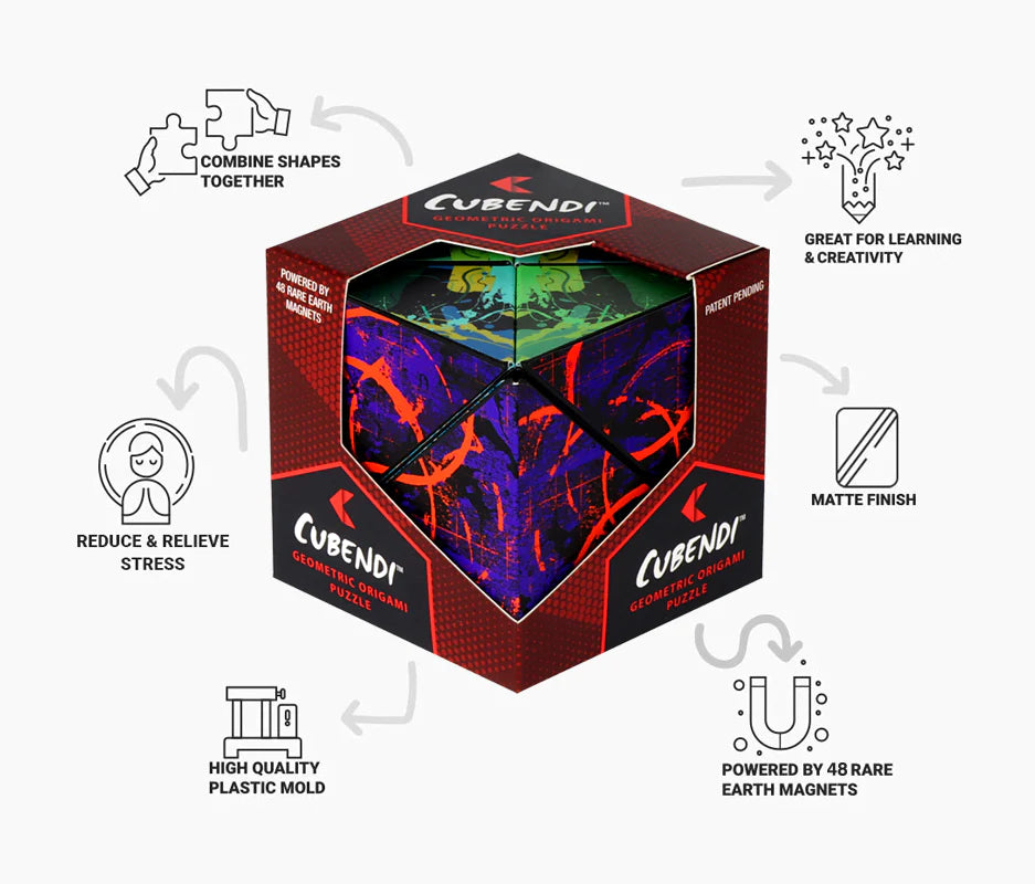 Cubendi