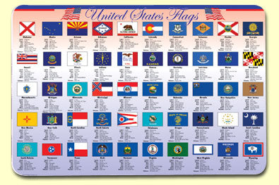 Painless Learning Placemats