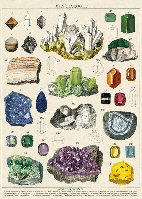 Cavallini Papers & Co. Inc Posters