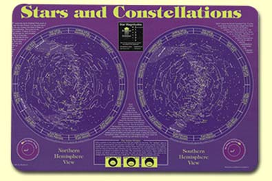 Painless Learning Placemats