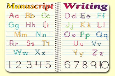 Painless Learning Placemats