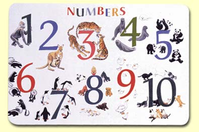 Painless Learning Placemats