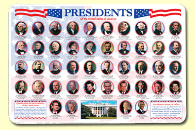 Painless Learning Placemats