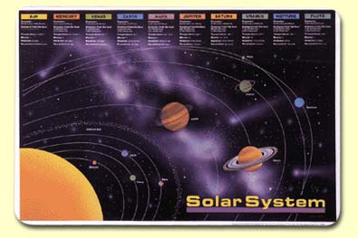 Painless Learning Placemats