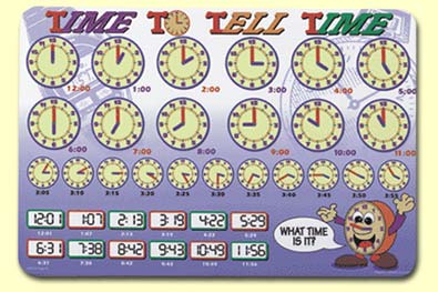Painless Learning Placemats